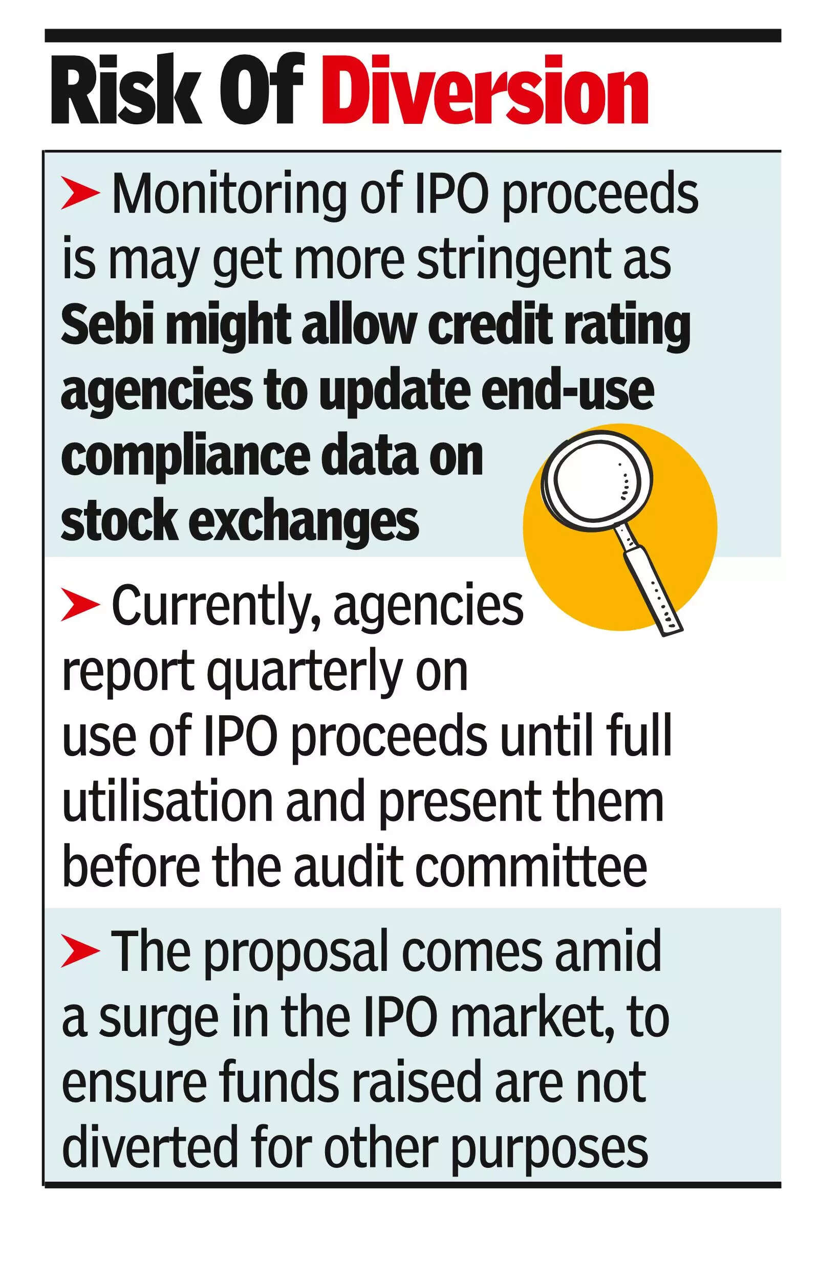 Rating agencies to zoom in on IPO funds’ end-use