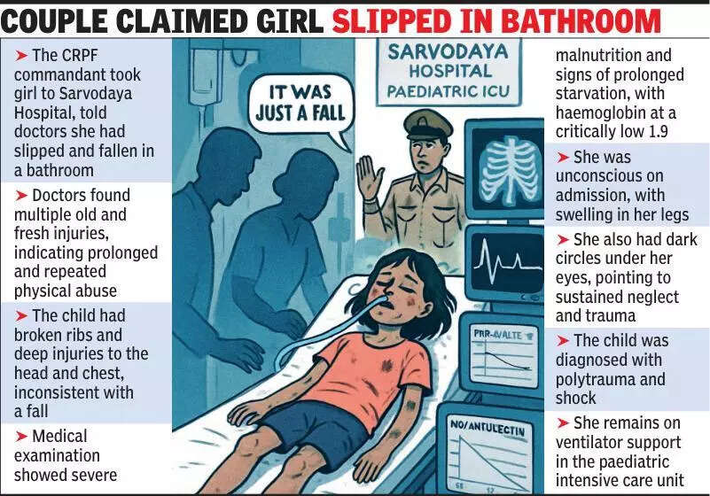 CRPF commandant, wife arrested for assaulting 10-year-old domestic helper