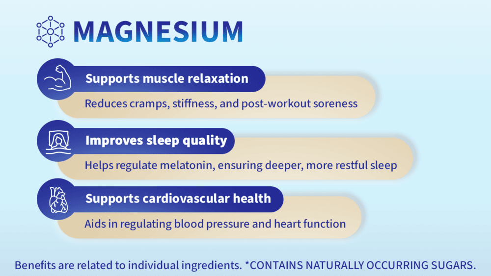 Magnesium