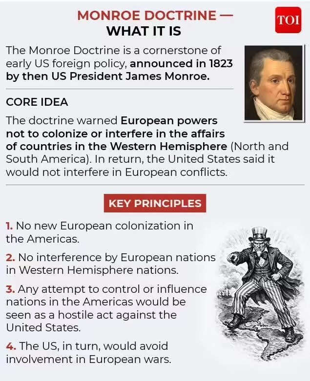 The Monroe Doctrine