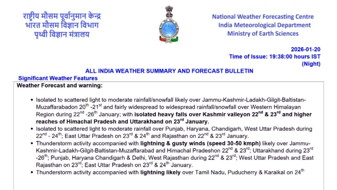 IMD forecast for North India