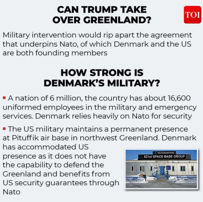 Can Trump take over Greenland?