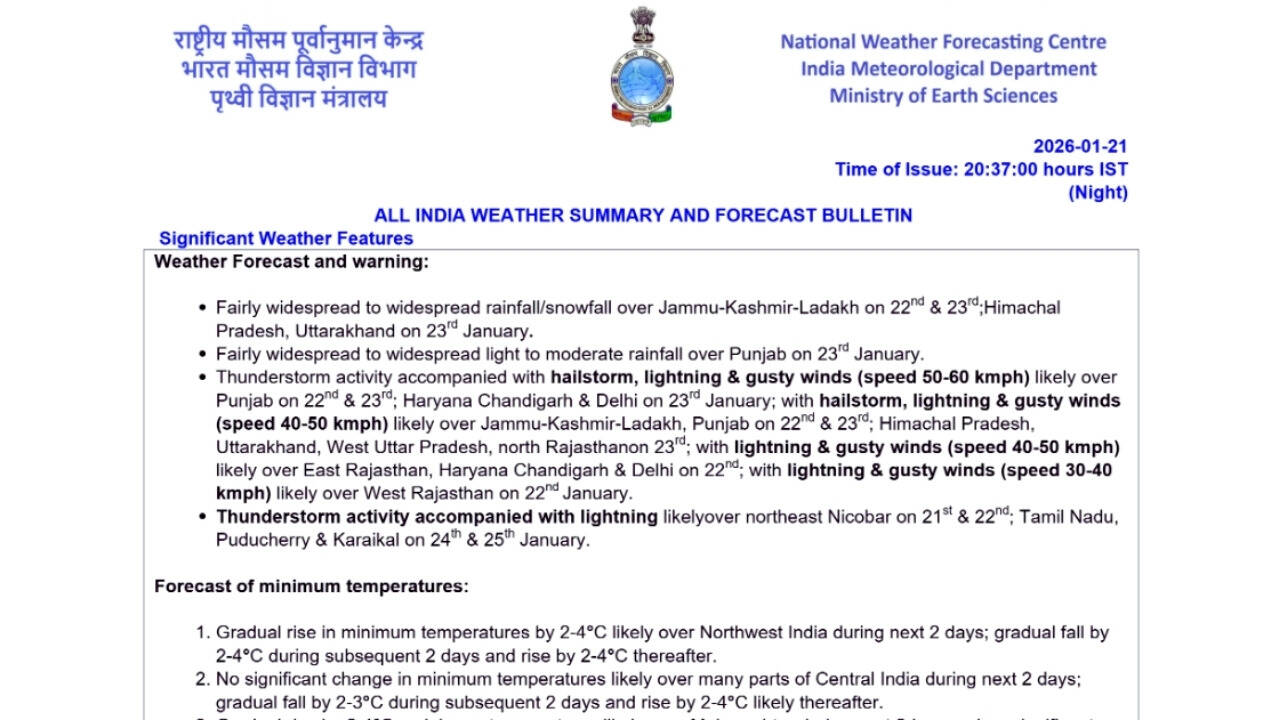 IMD weather report IMD weather report