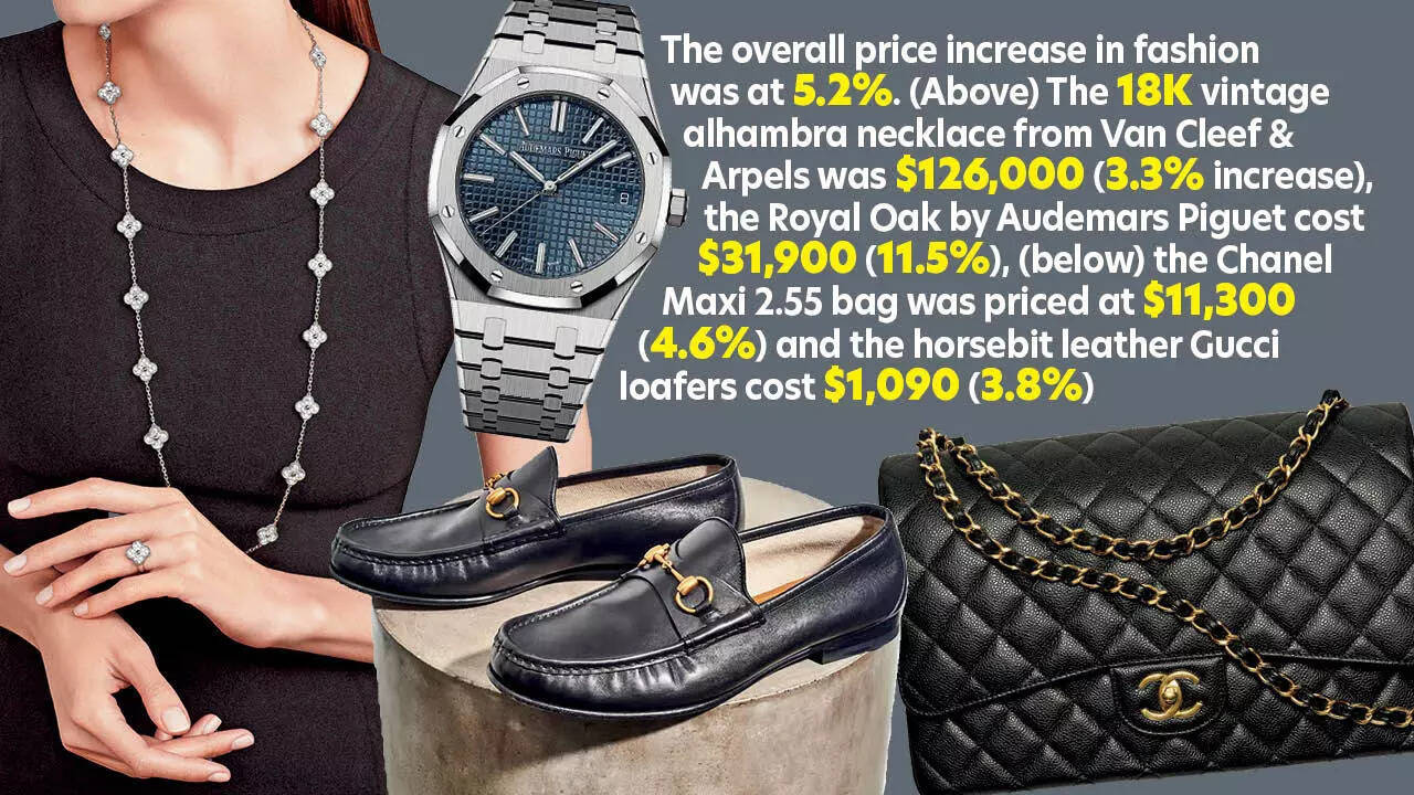 The overall price increase in fashion was 5.2 percent