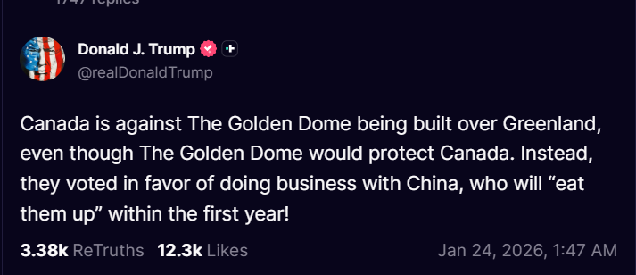 Trump's post on Truth Social