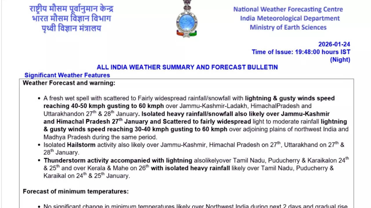 IMD forecast