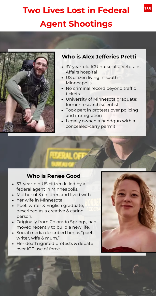 Dos vidas perdidas en tiroteos en agencias federales