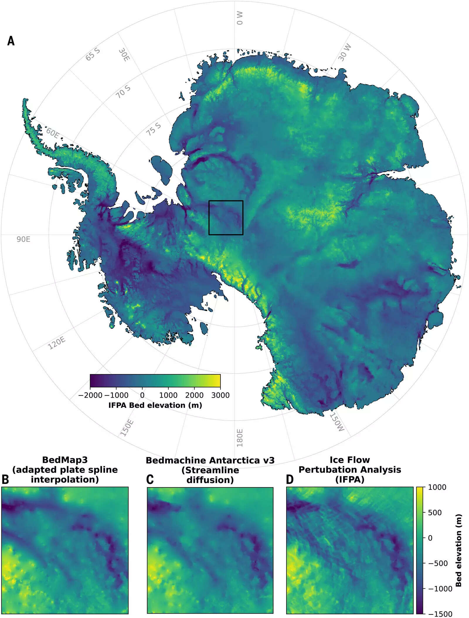 ​IFPA subglacial topography of Antarctica.  (A) shows the IFPA subglacial topography for the whole Antarctic continent and (B to D) show a comparison of different bed topography maps for the Pensacola-Pole Basin region [outlined in black on (A). (B) displays Bedmap3, (C) displays BedMachine Antarctica v3 and (D) displays IFPA subglacial topography. The map production workflow is detailed in the methods; the main input datasets include the Gapless REMA ice-surface digital elevation model, the MEaSURES Antarctic ice-velocity product, the BedMachine Antarctica v3 bed-elevation map and all available geophysical survey measurements of ice thickness from Bedmap3 and CReSIS SAR surveys.
