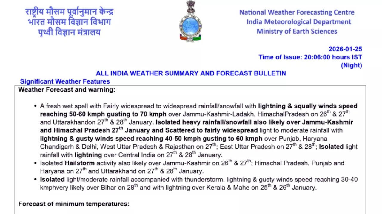 IMD weather forecast
