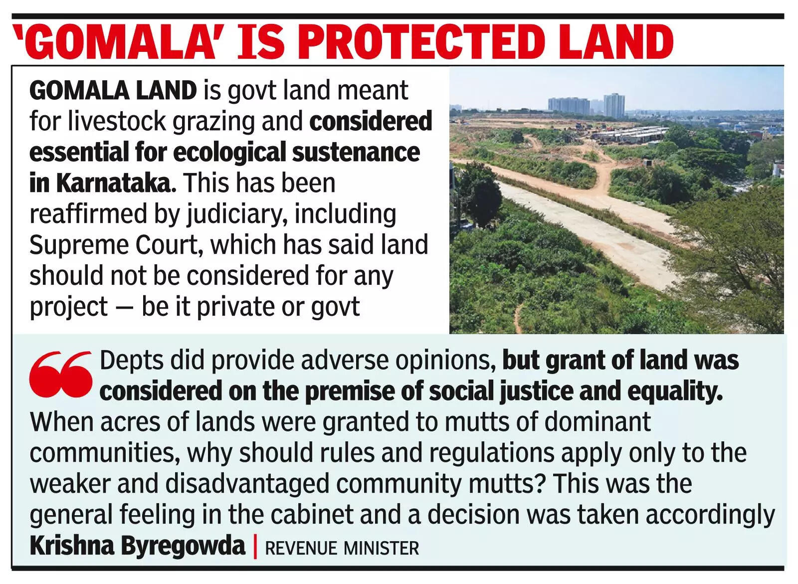 State grants B’luru land worth 255cr to 22 Dalit & OBC mutts