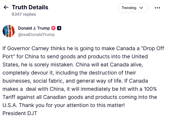 Il post di Trump su Truth Social