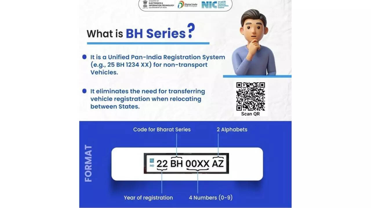 What is the BH series number, and who can get