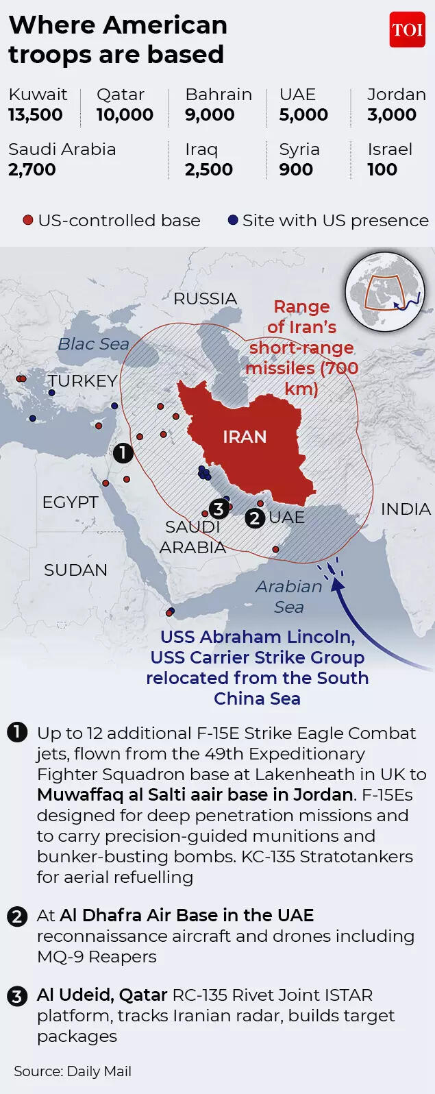 US troops in Middle East