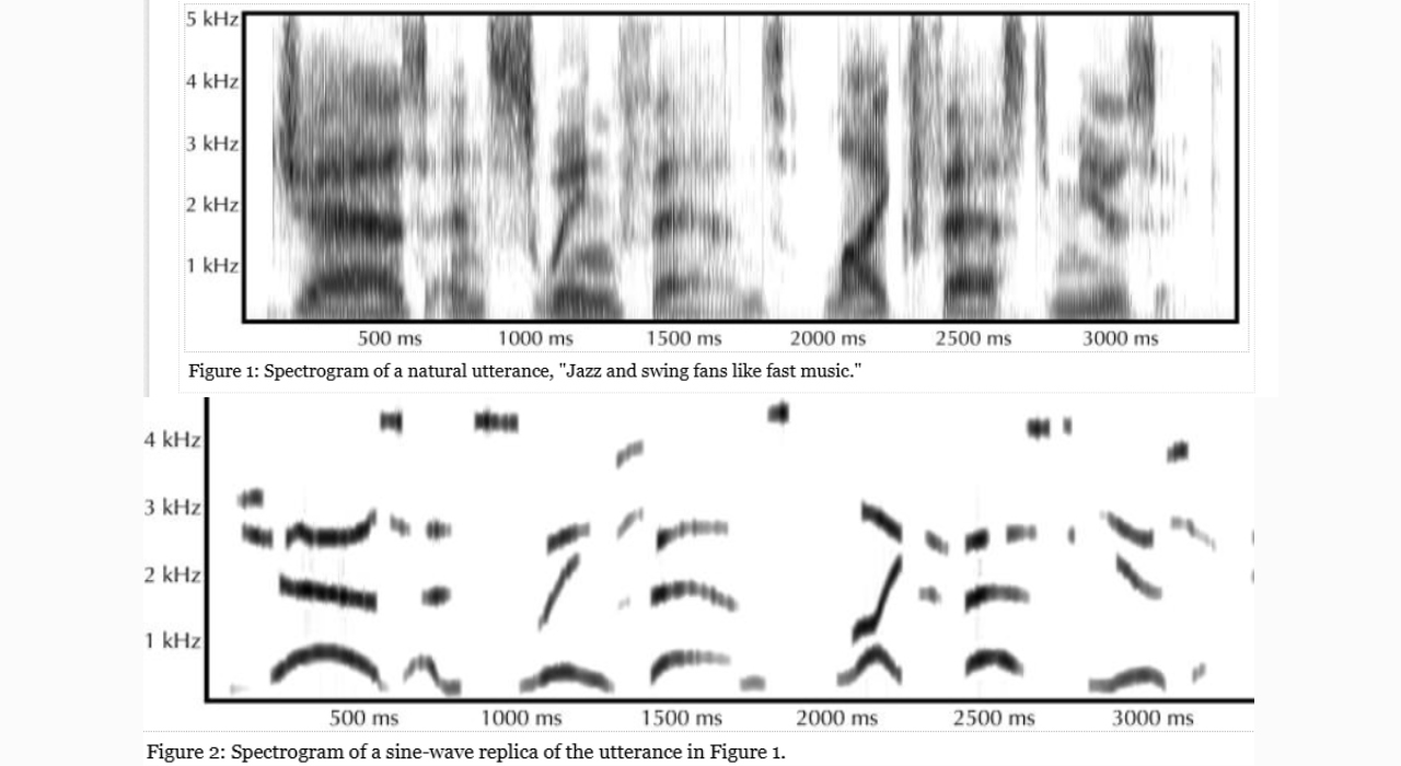 sine-wave speech