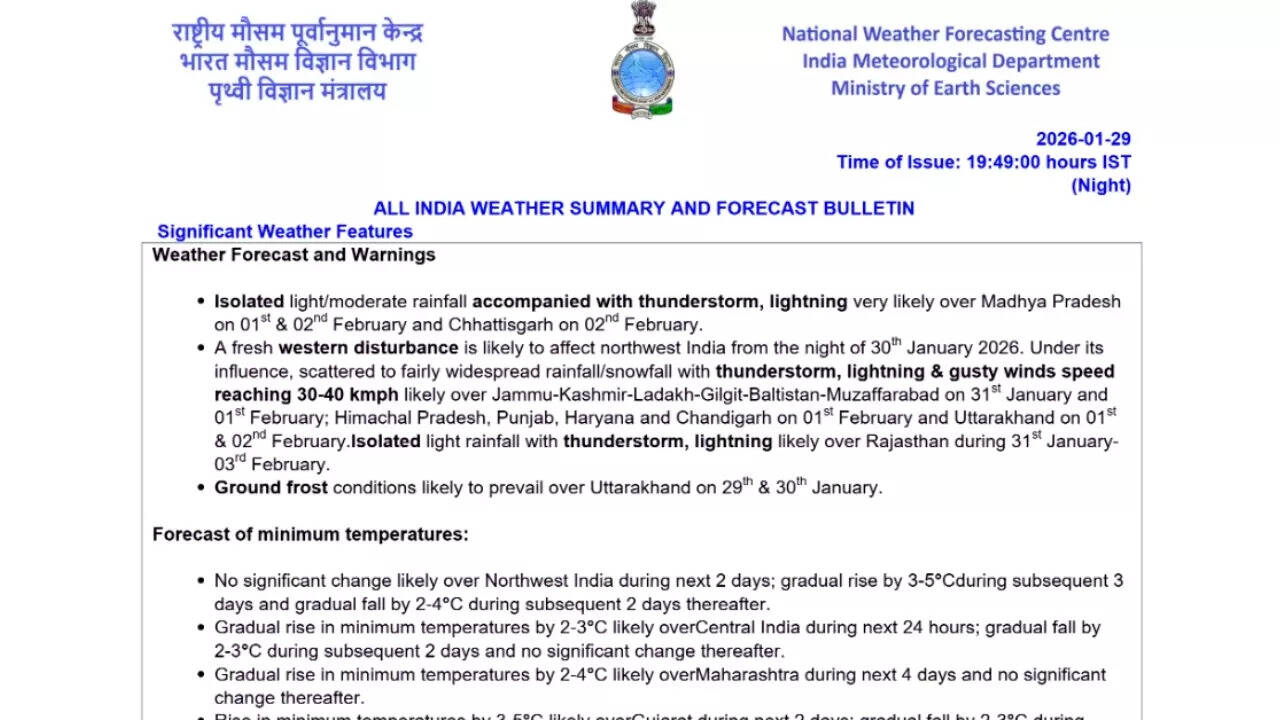 IMD weather update
