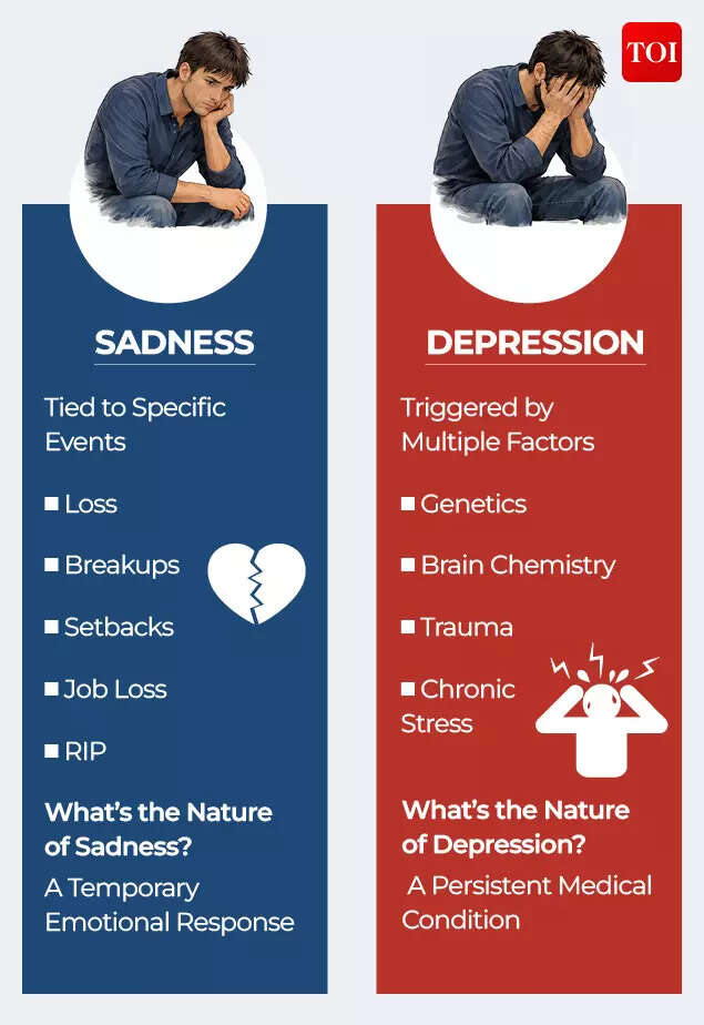 Sadness vs. Depression: Triggers