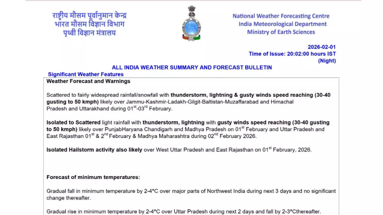 All India IMD weather update