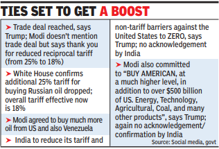 Ties set to get boost