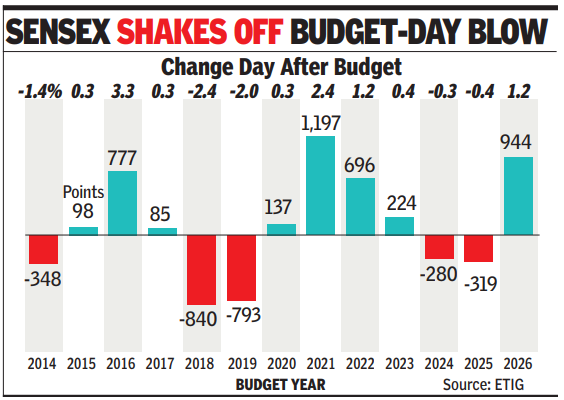 Screenshot 2026-02-03 062950