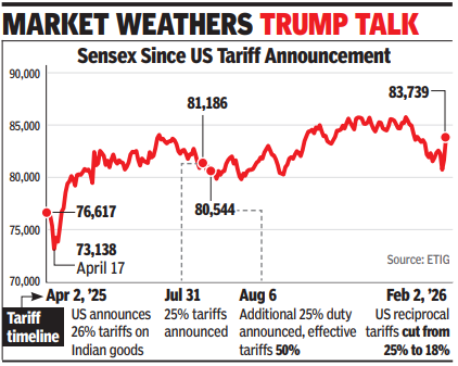 Screenshot 2026-02-04 004612