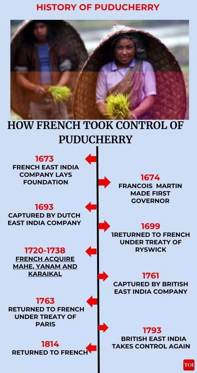 Puducherry history