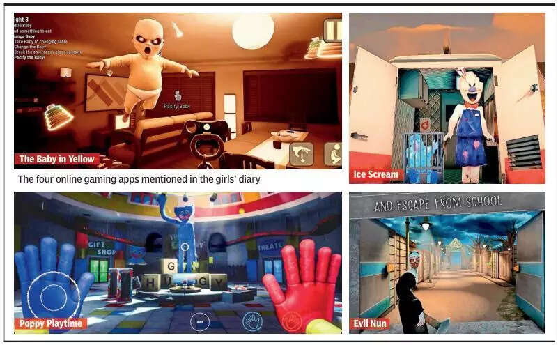 Inside online games the three Ghaziabad sisters played: Monstrous toys, zombie attack