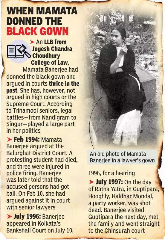 Law firm partners, Serampore MP brains behind Mamata’s legal foray