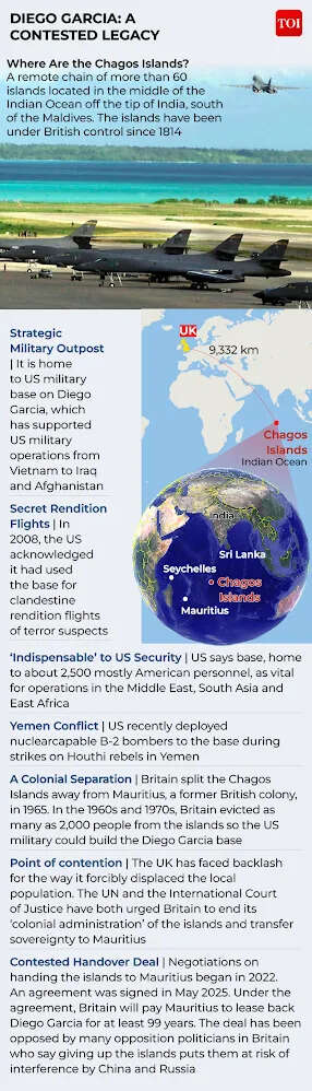 Diego Garcia a contested legacy