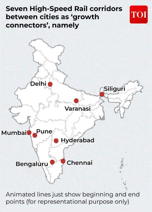 High-speed rail corridors