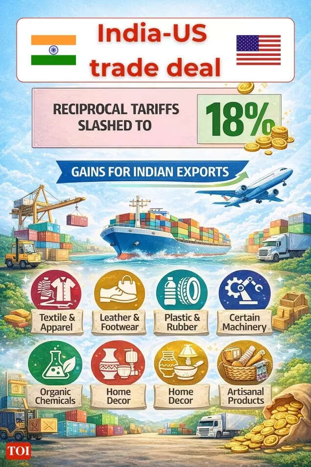 Sector-wise benefit of trade deal