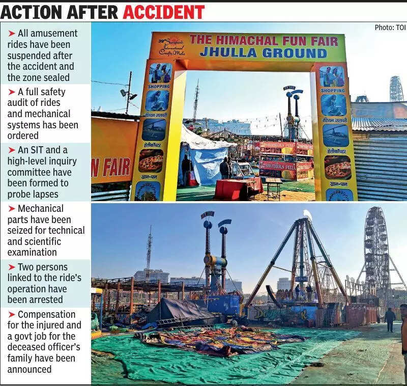 Owner of company that installed rides, supplier held day after Surajkund swing collapse