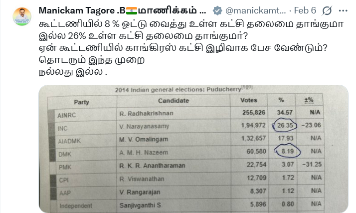 Manickam Tagore X post