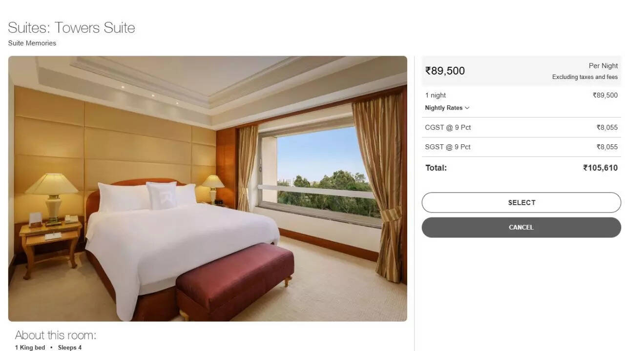 ITC Maurya, New Delhi