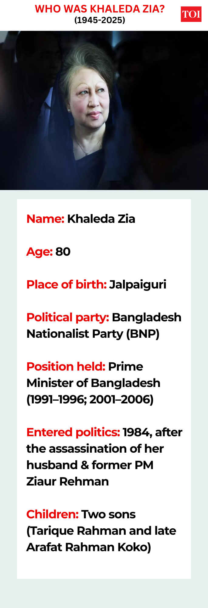 Who was Khaleda Zia