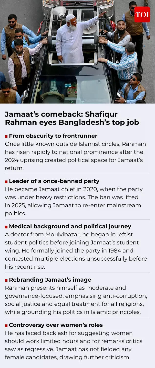 Jamaat's resurgence