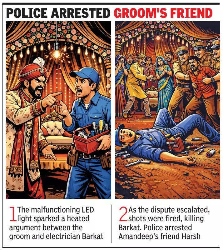 Eectrician shot dead