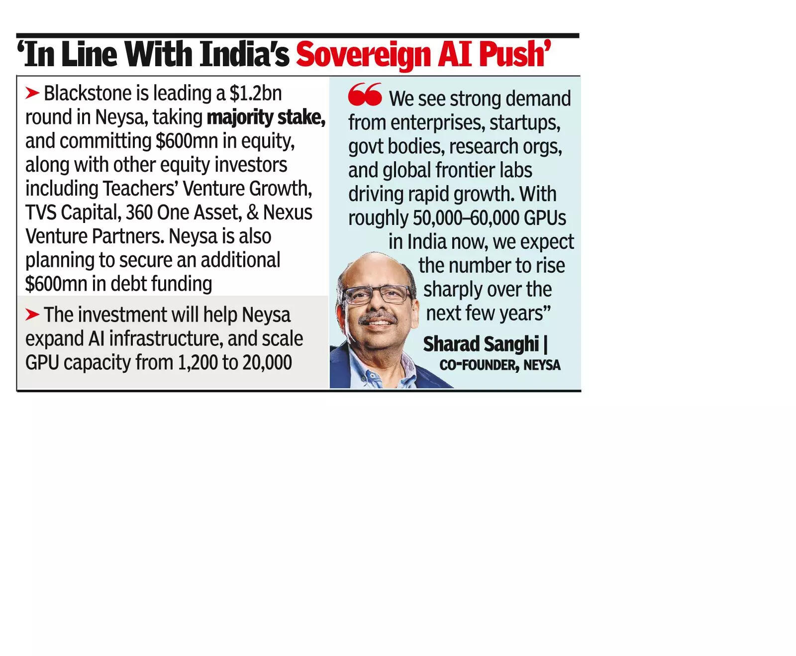 Blackstone leads $1.2bn raise for homegrown AI firm Neysa