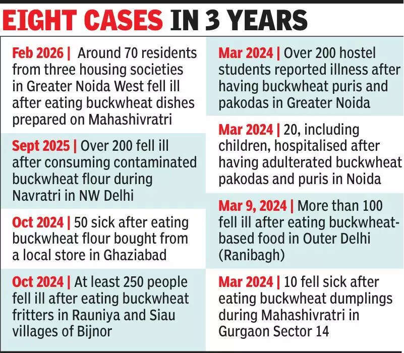 It’s buckwheat again: 70 battle food poisoning