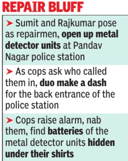 Two individuals attempted to steal batteries from police station equipment.