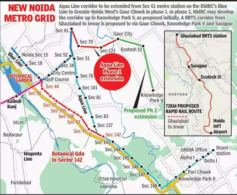 Noida Metro