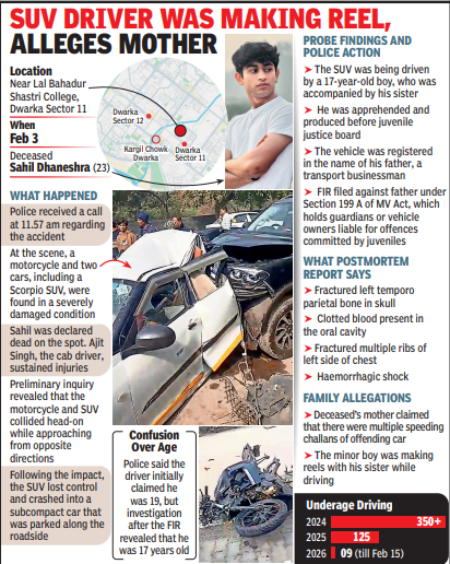Dwarka crash