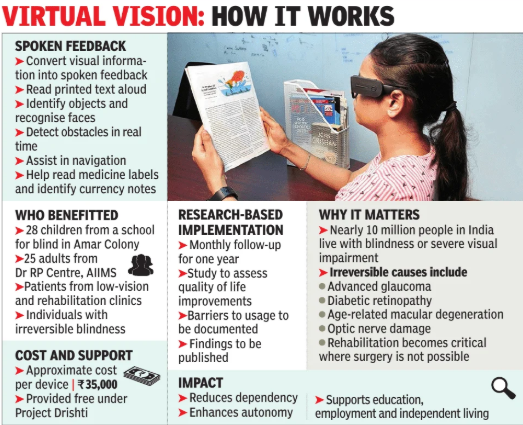 AI glasses