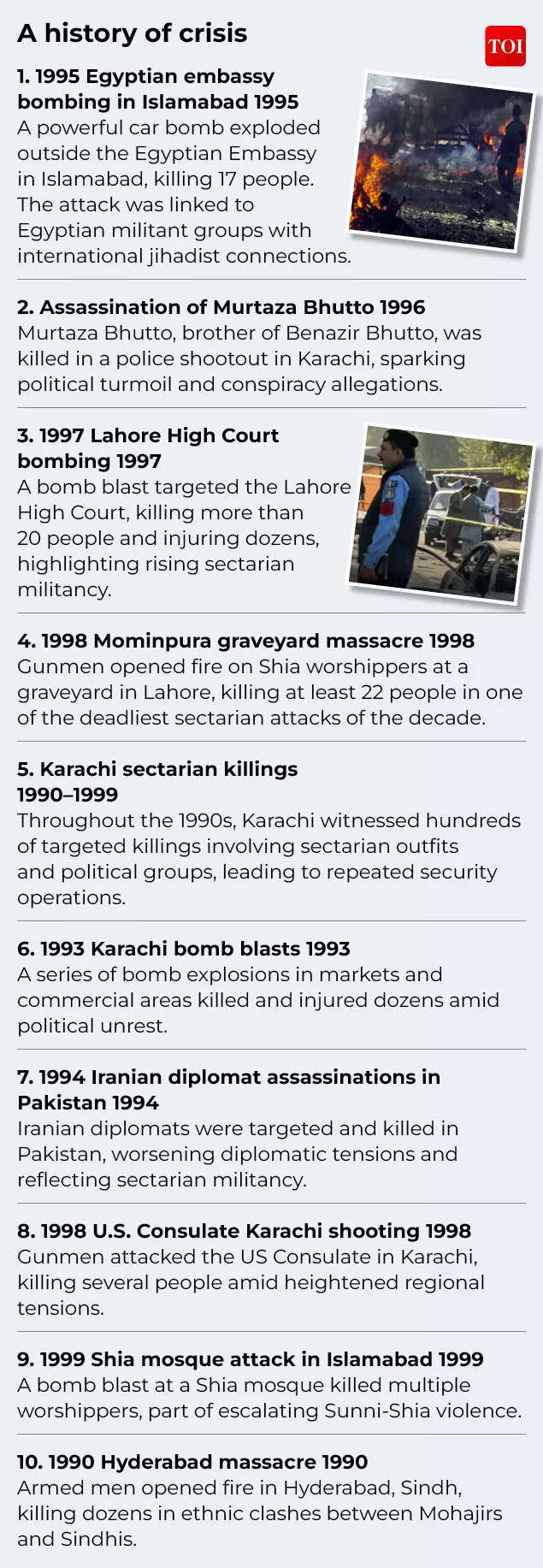 A history of attacks