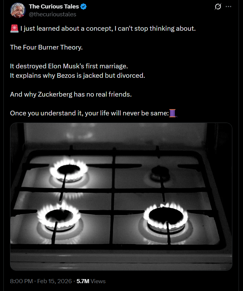 The Four Burner Theory reframes success as sacrifice