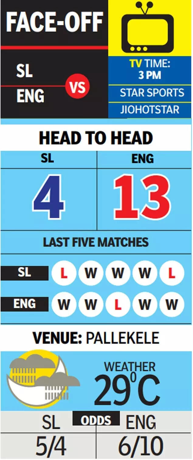 ENG vs SL ENG vs SL