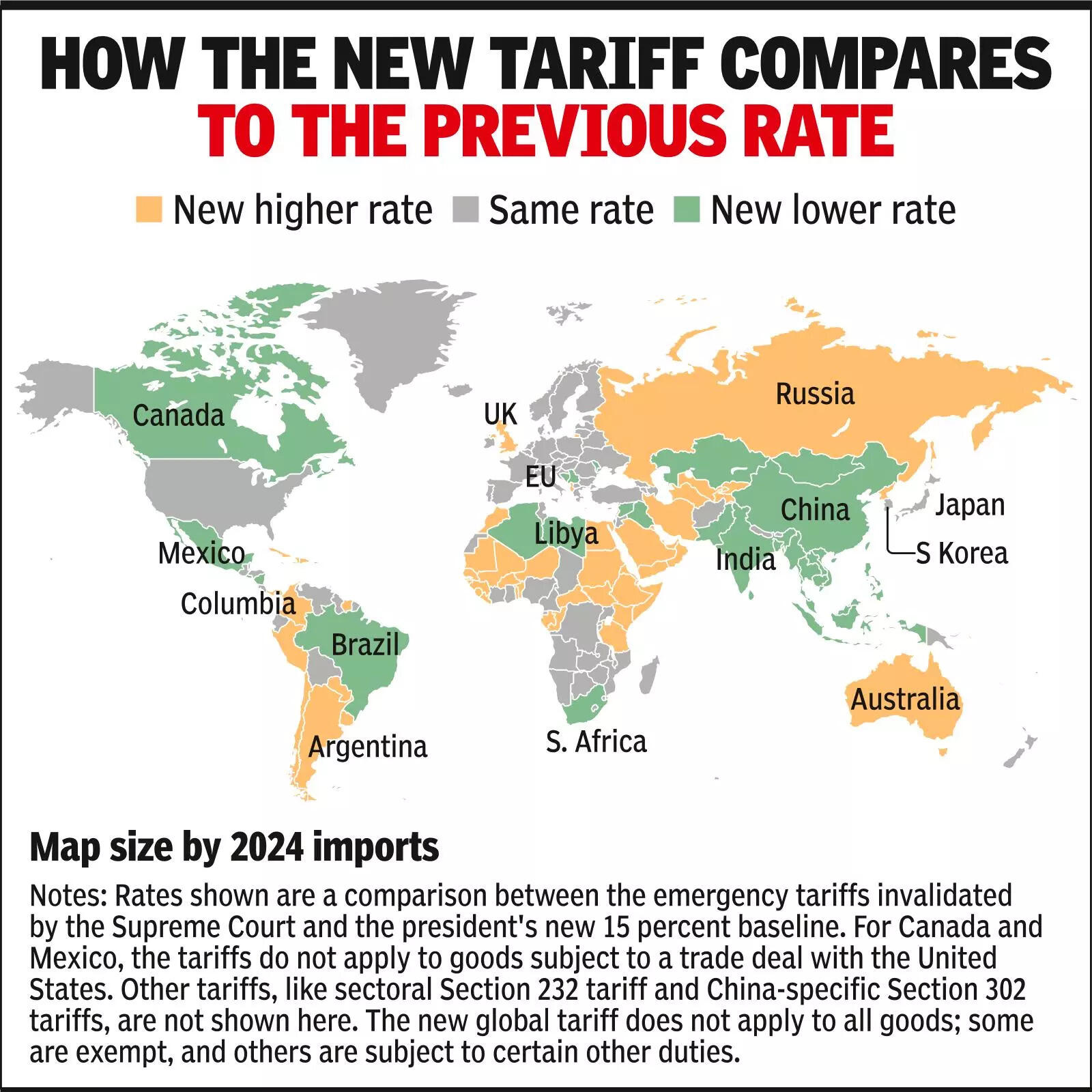 Countries that made deals with US for lower tariffs left in lurch