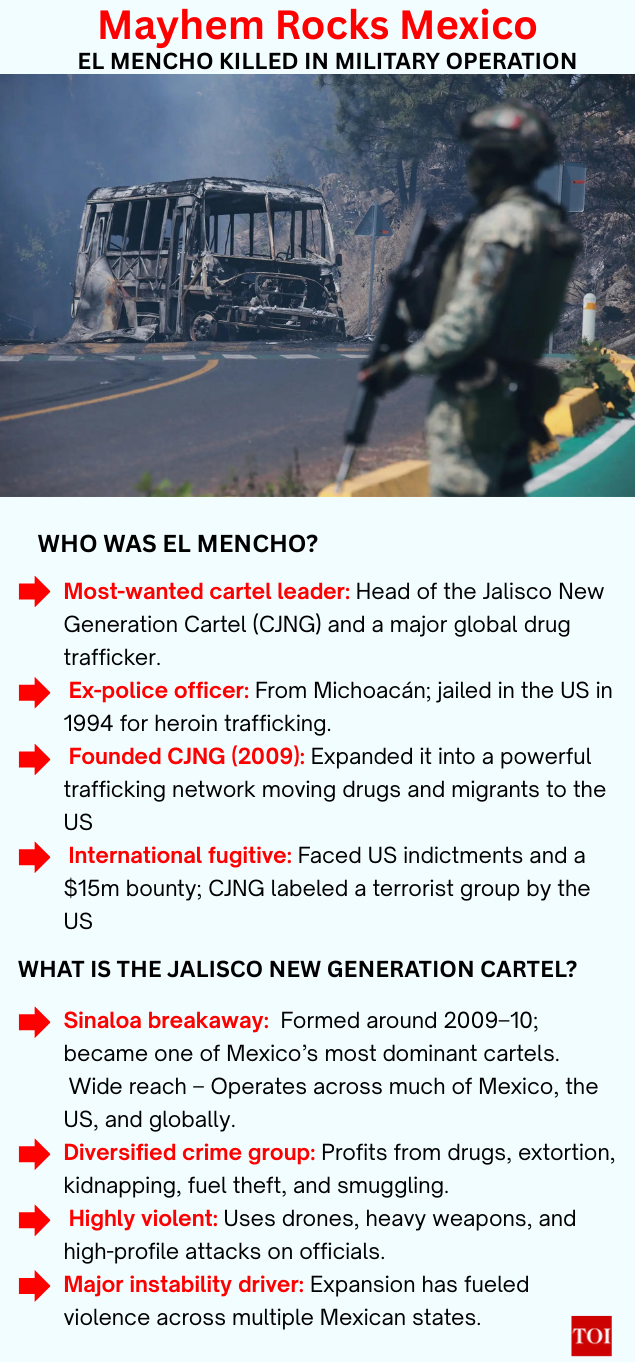 মেক্সিকোতে মারপিট