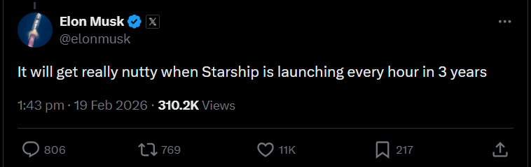 Elon Musk says Starship will achieve one launch per hour in 3 years (Image Source - X/Elon Musk)