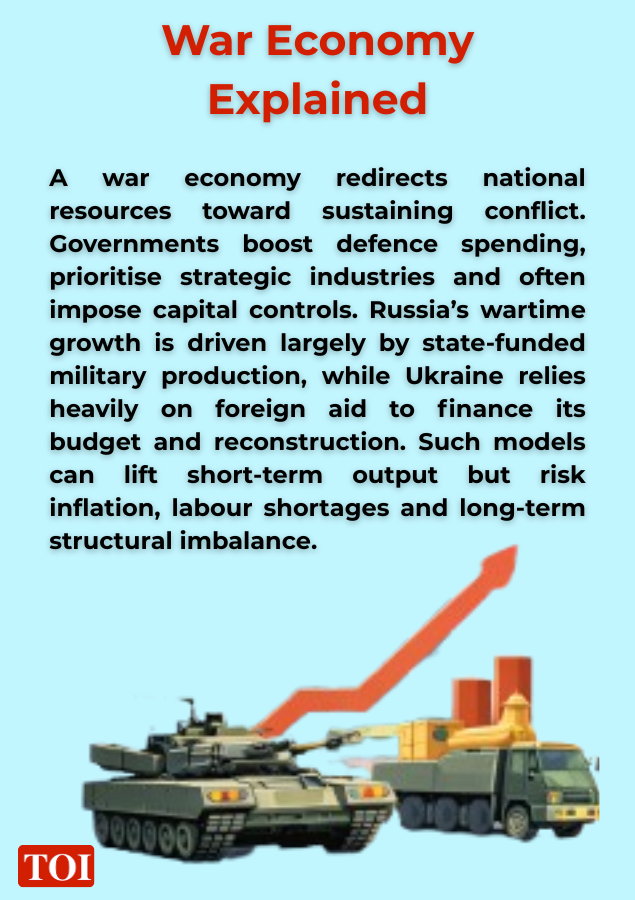 War Economy Explained