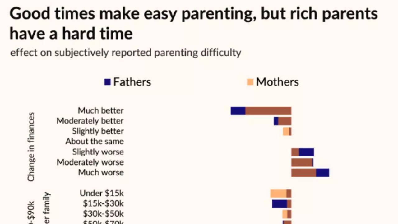 Setting boundaries may feel tough in the moment, but over time, it brings up happy kids